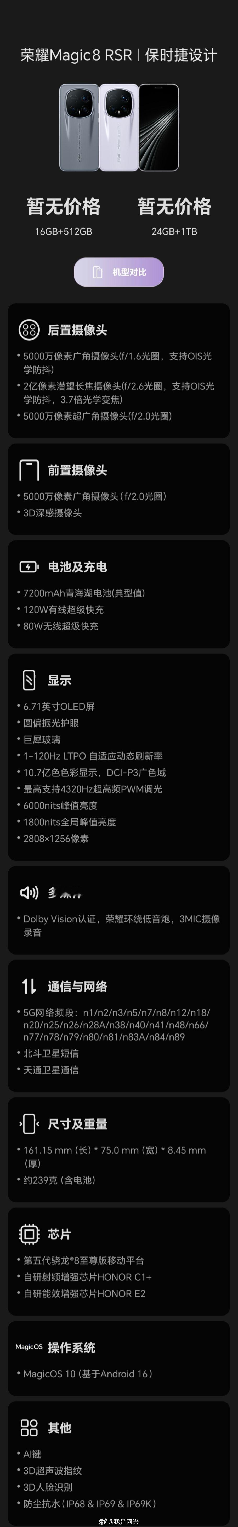 一图看懂荣耀Magic8 RSR保时捷设计所有参数。 