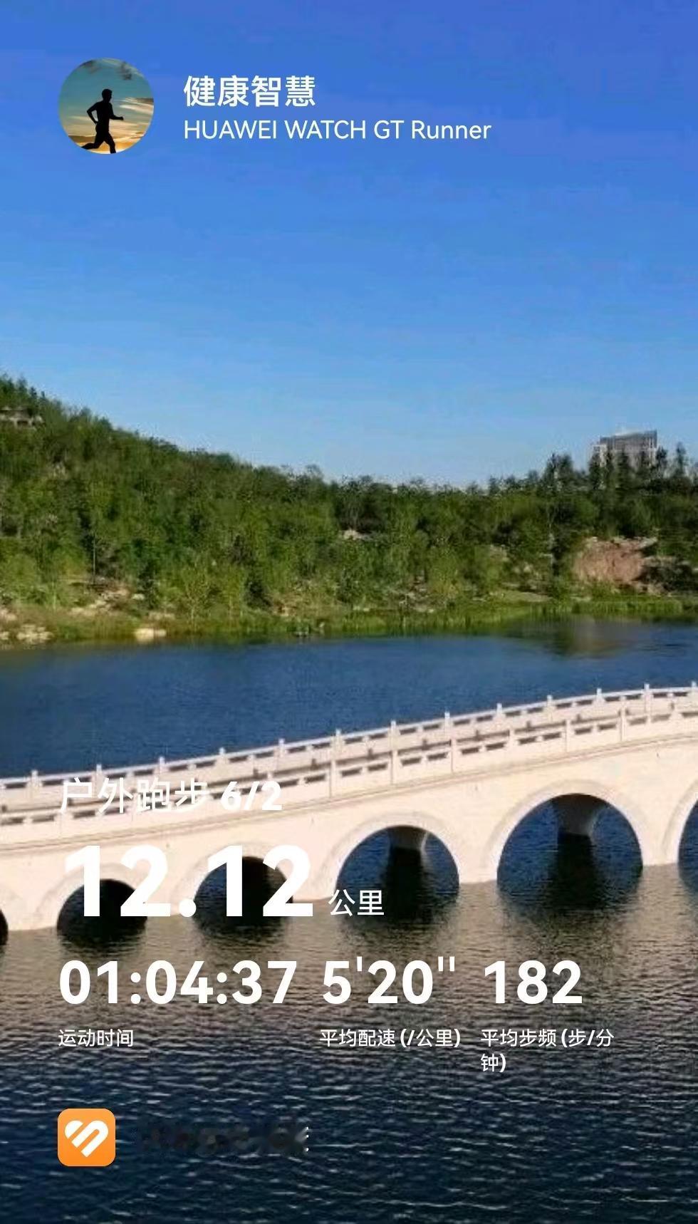 跑跑写写——跑步属于什么强度的运动



我的理解，按强度分级划分：

慢跑：低