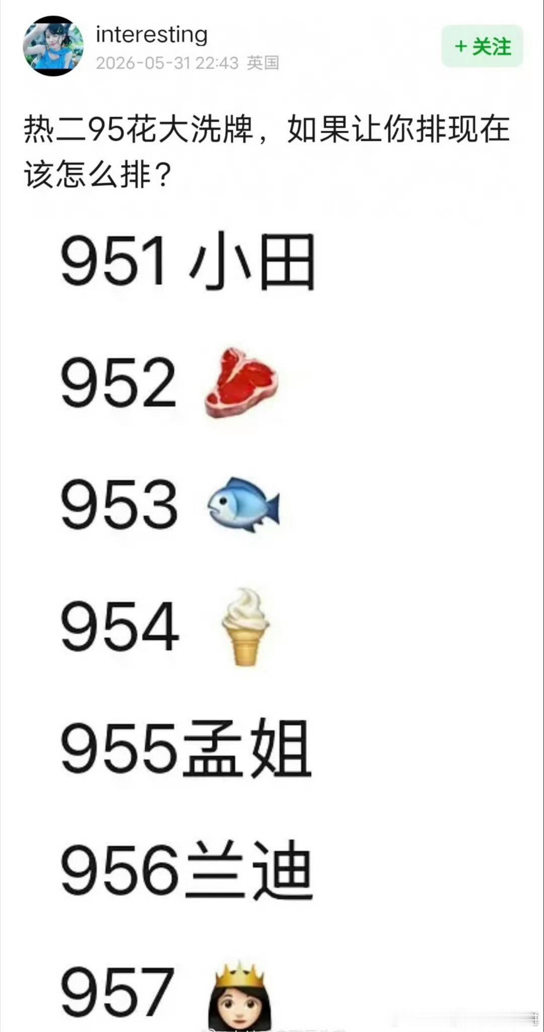 95花大洗牌 瓣组讨论目前95花排位 