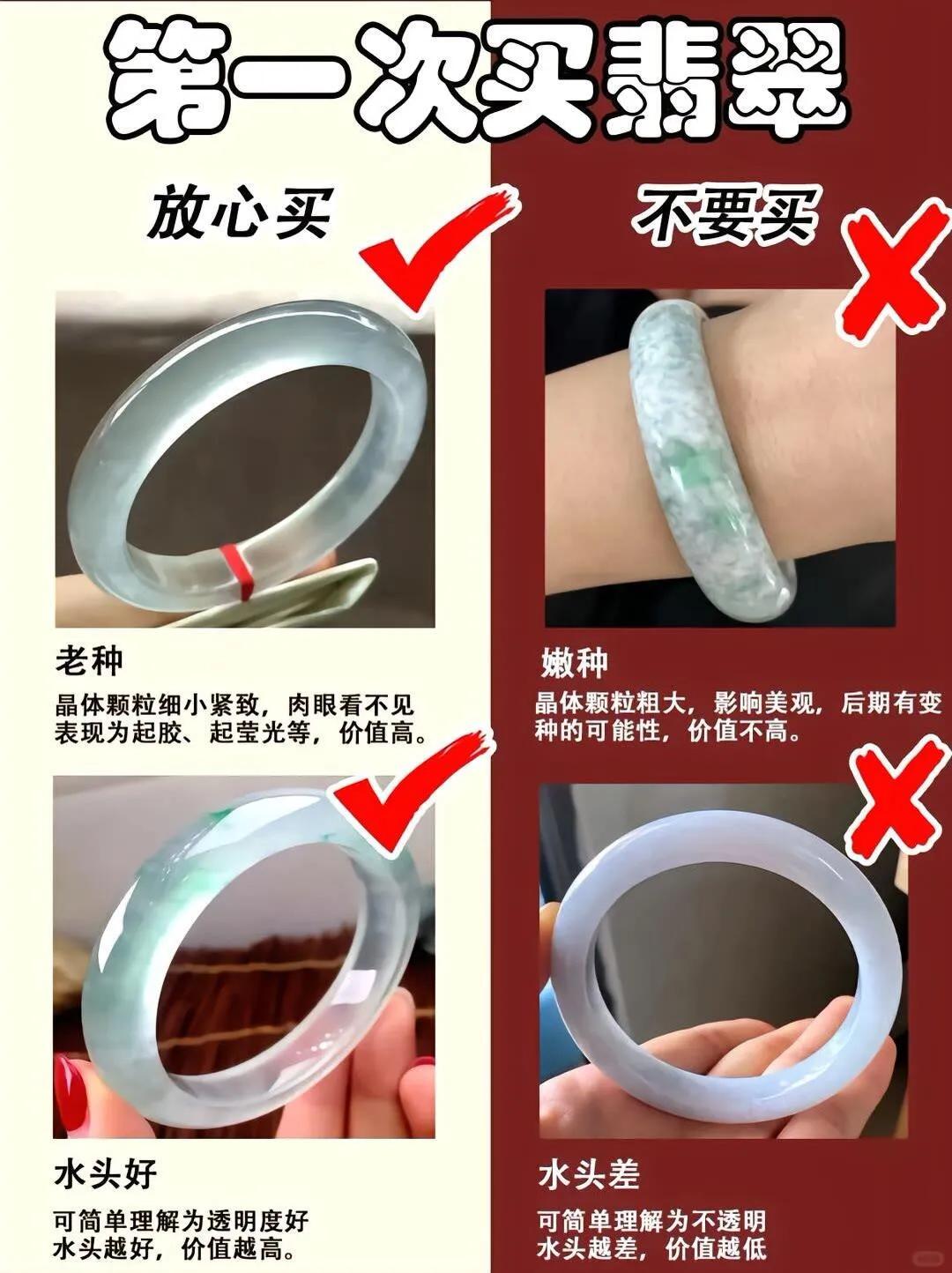 什么样的翡翠是差的?别再当冤大头！如下这几类特征的翡翠，妥妥属于差生梯队。
 