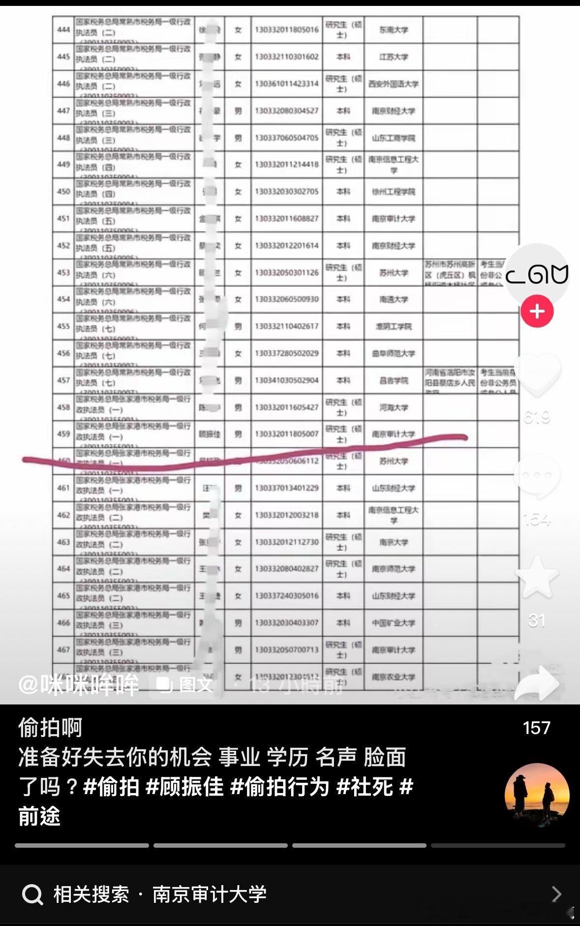 名字都被找到了。。。。。顧佳振南京审计大学偷拍男曾向爆料者求饶南京偷拍男拟录用公
