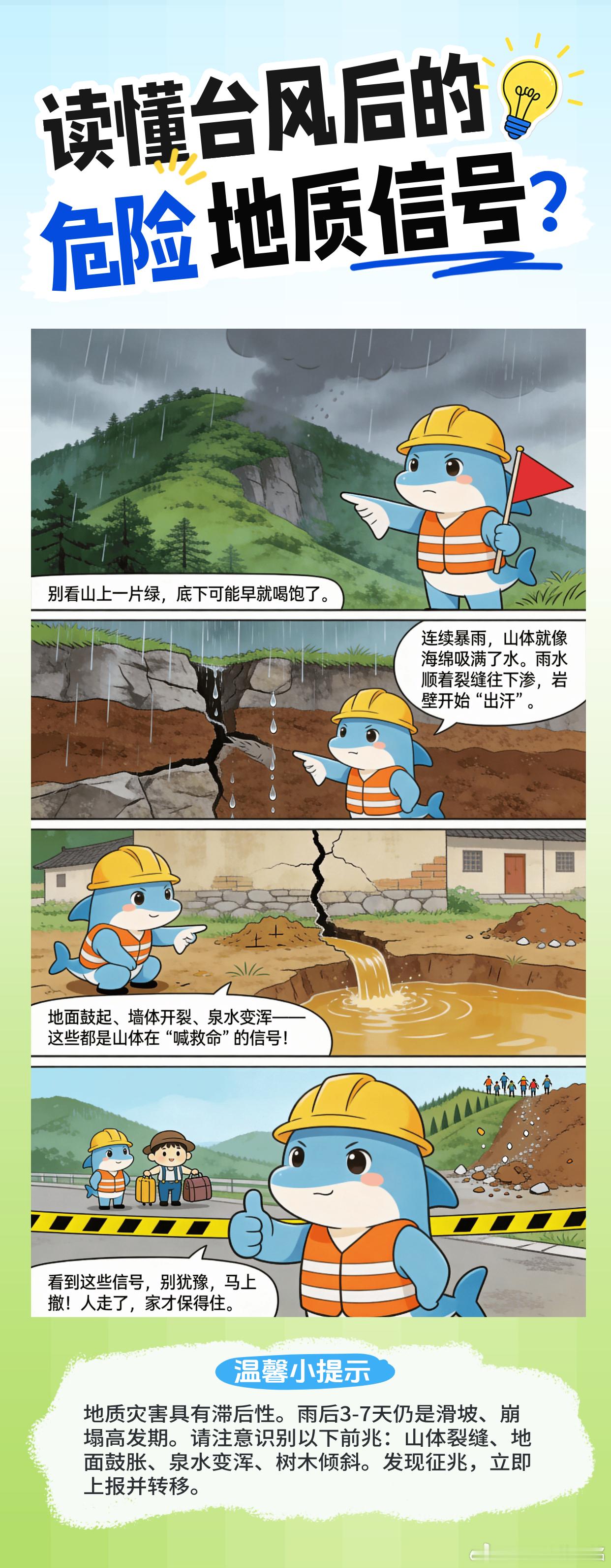 风雨同舟抗台有普迎战台风白海豚普陀在行动台风过后切莫放松警惕！地质灾害存在滞后性