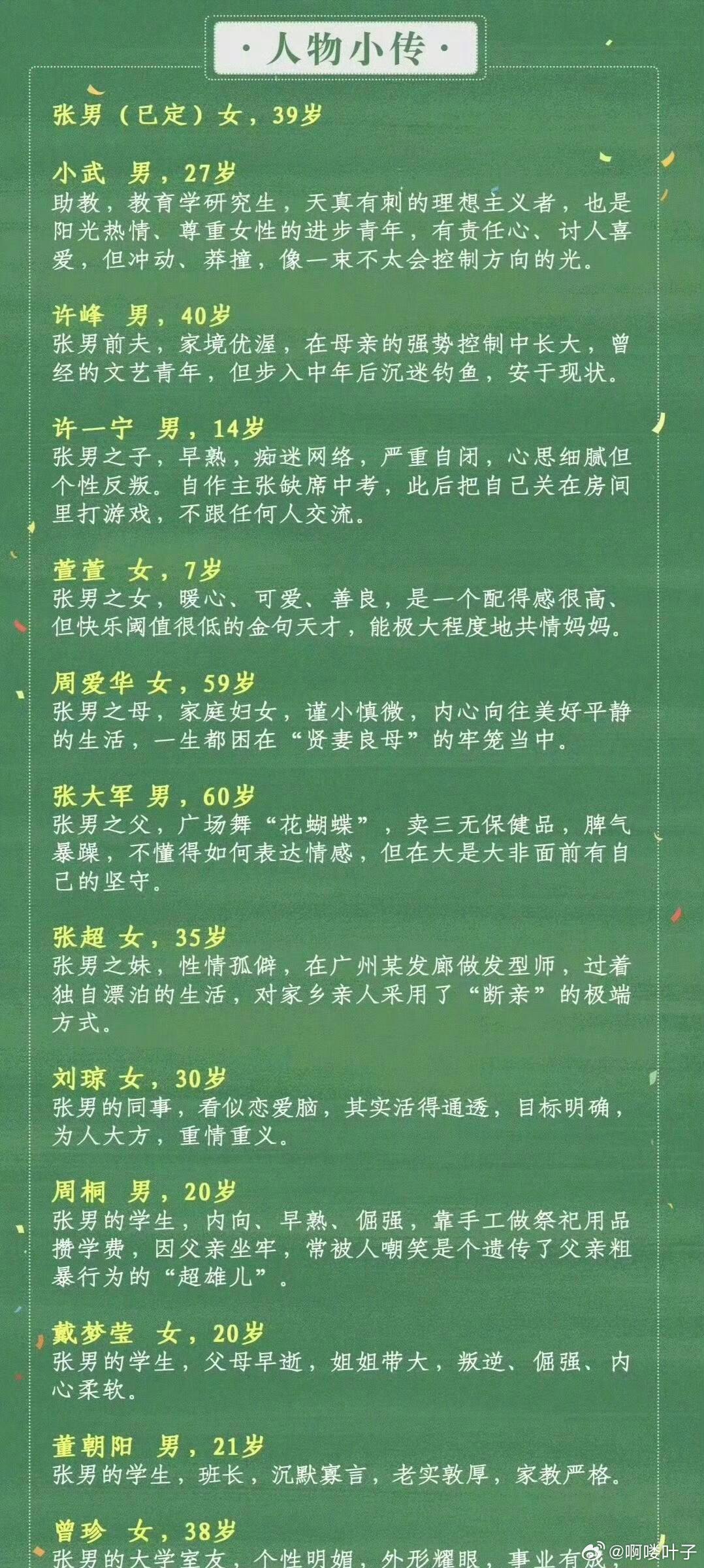 电影《杰出女性》 任素汐 暂定八月底开机❗️电影《杰出女性》🎥出品：麦特影业导