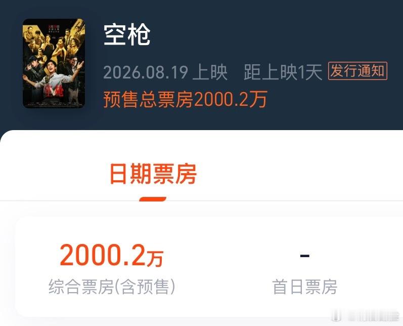 2000万了!我的好孩子