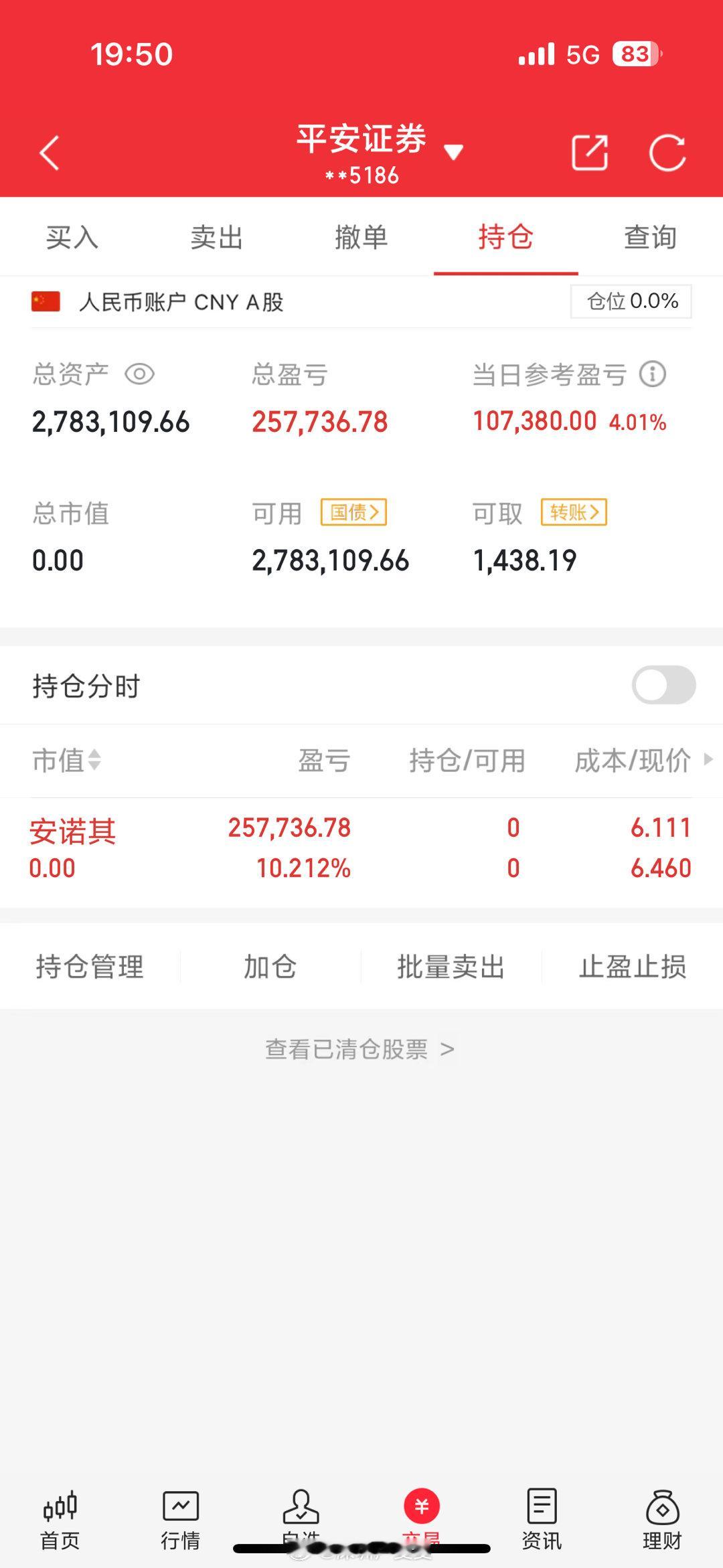 50万本金，目标一年做到500万，一年翻10倍（第61天）今日卖*：安*其  3