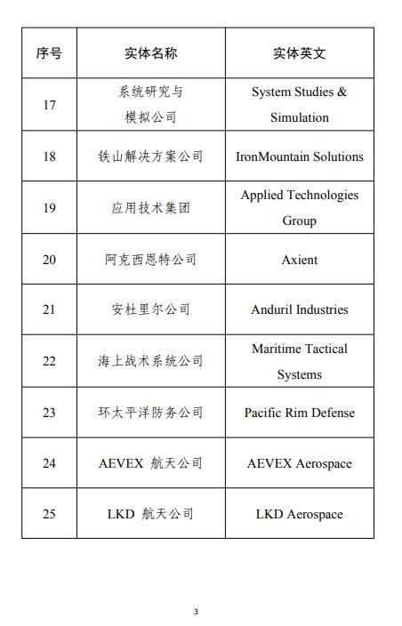 利好国产 替代，财政部：在政府采购活动中对有关美国企业采取相关措施，而这些相关企