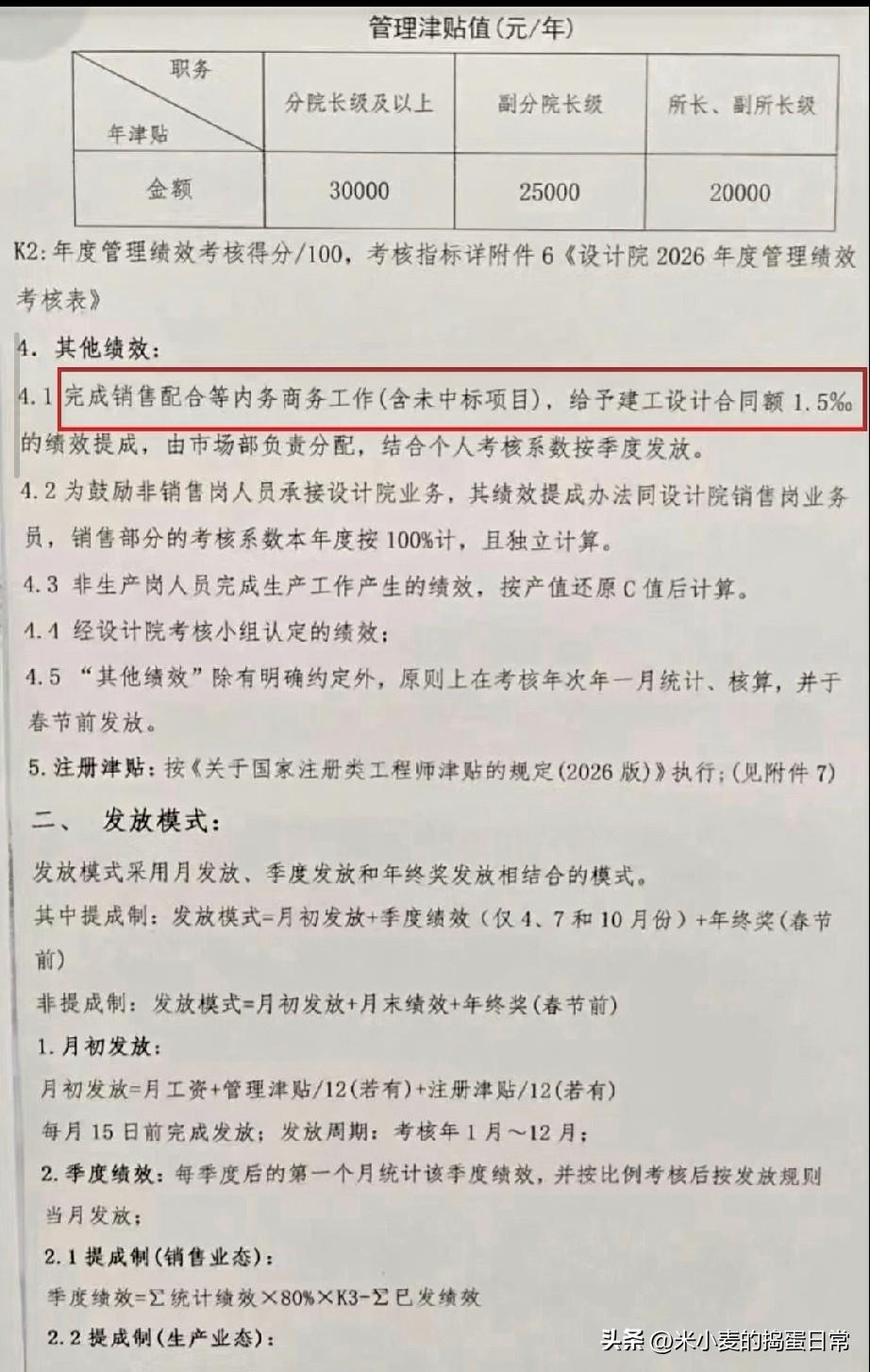 设计院薪酬制度曝光，这保密要求也太狠了吧！
 
刚看到一份设计院的薪酬绩效制度，