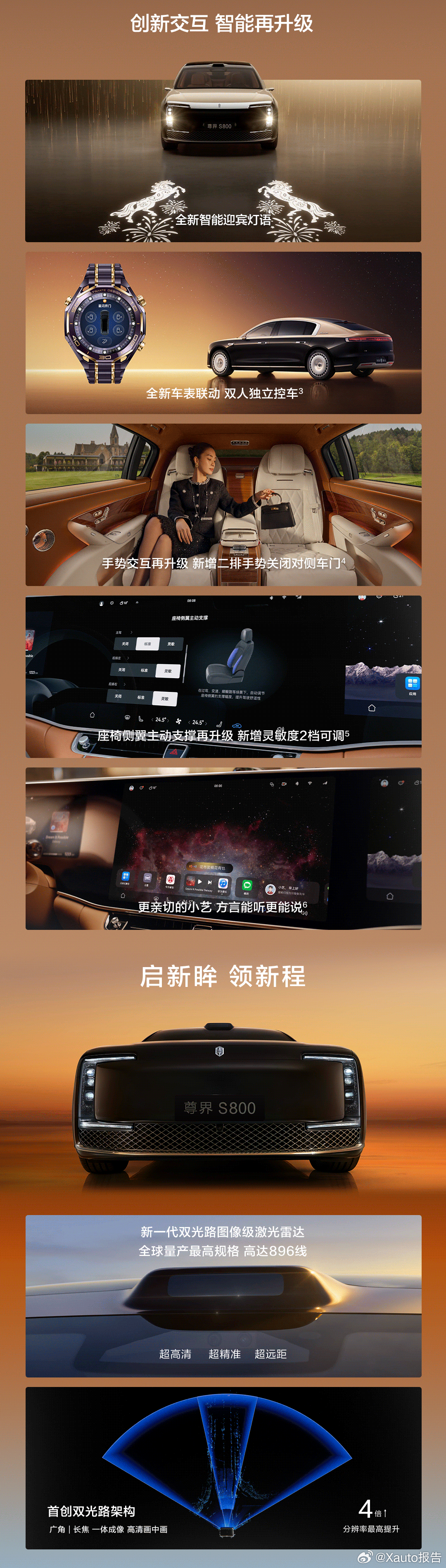 一图读懂尊界s800焕新技术发布！尊界首搭双光路图像级激光雷达华为乾崑896线激