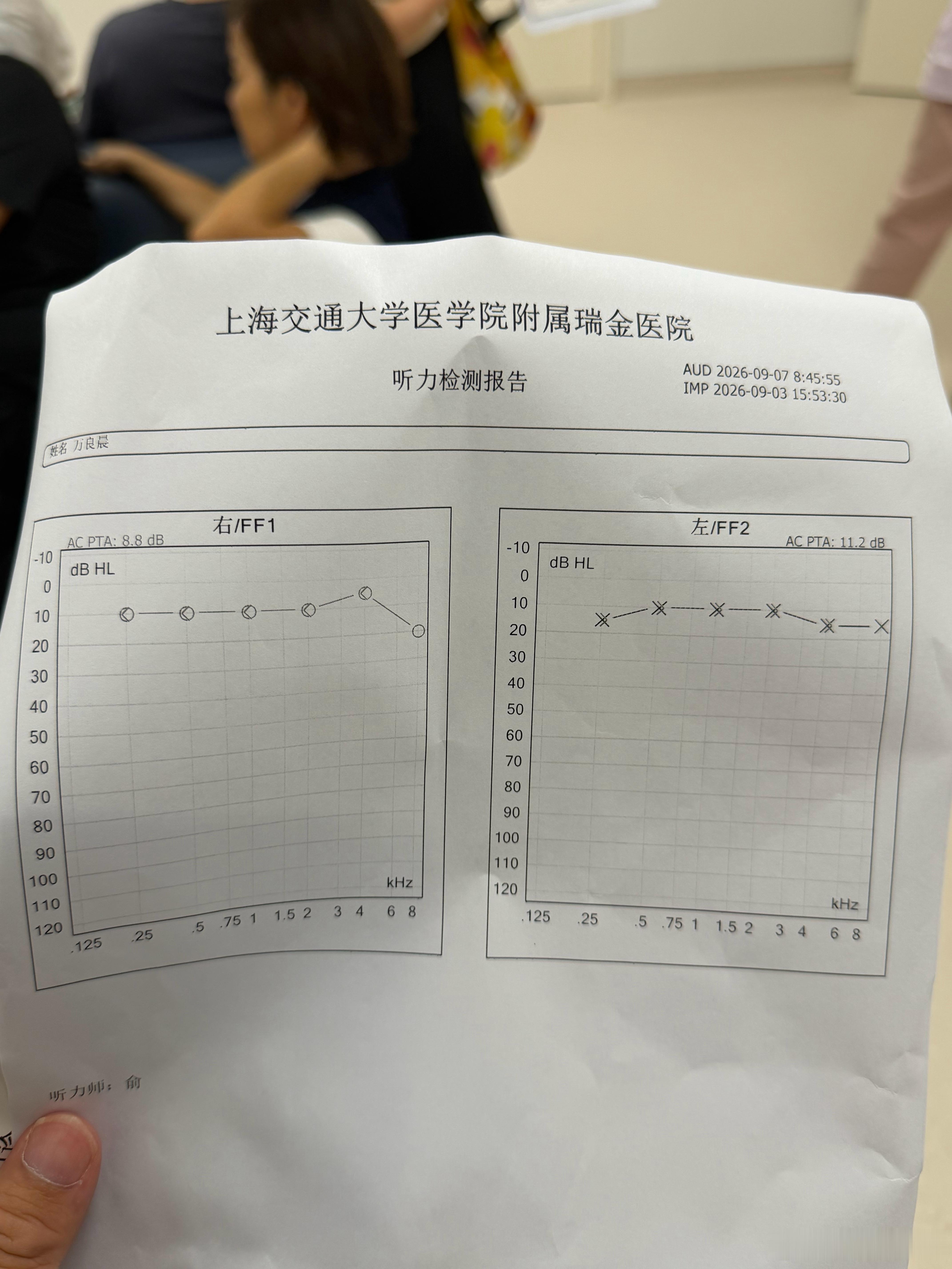 吃了 5 天的激素，做了三次高压氧，听力终于回来了，太不容易了。健康的身体要好好