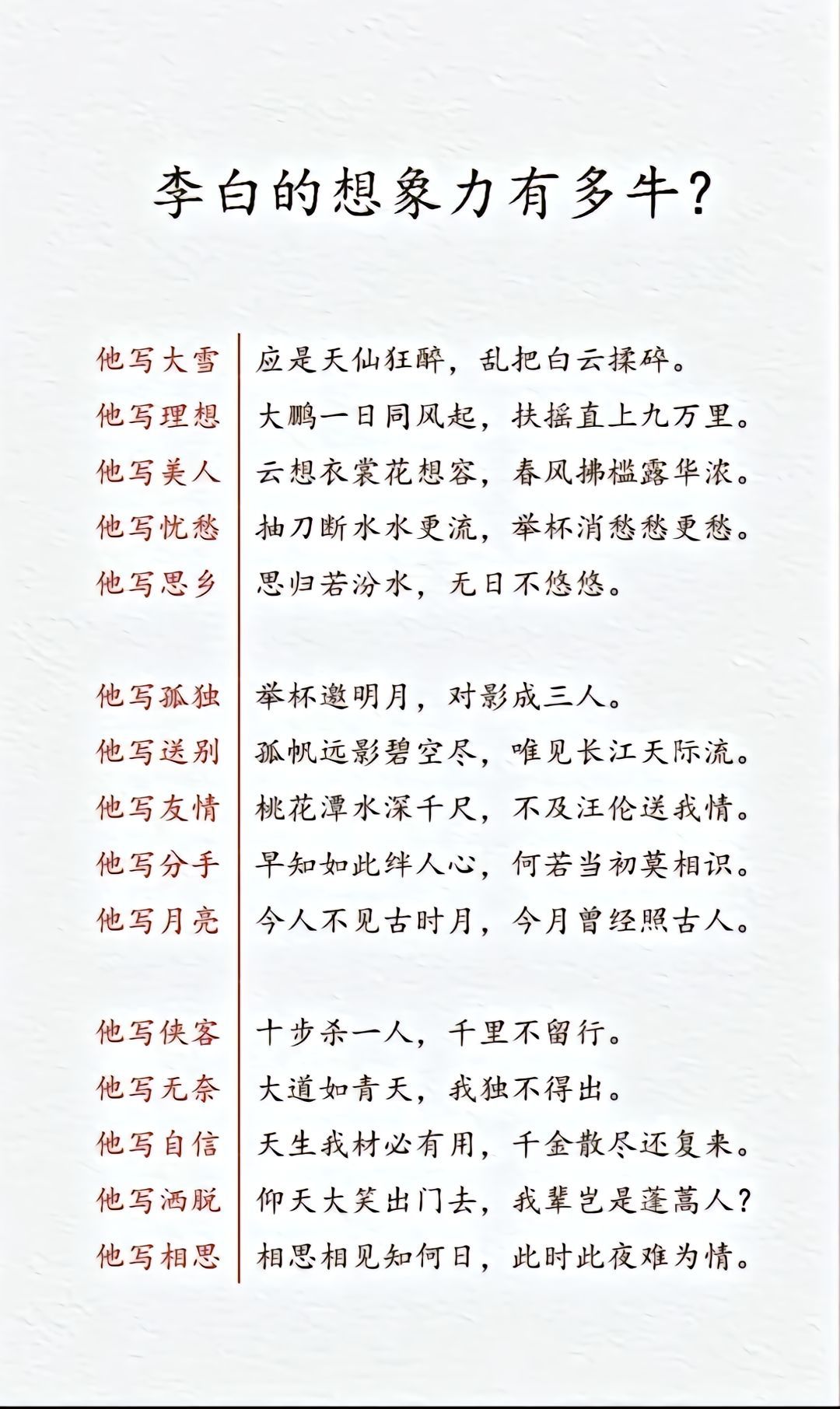 李白的想象力有多牛？#李白的诗难道是破案的关键# ​​​