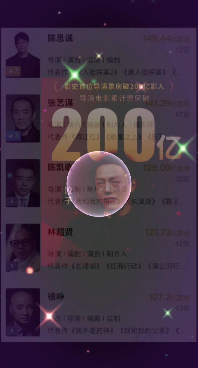 饺子200亿也只是传奇的开始和序幕，而不是结束。因为眼下的他，还处在个人创作的巅