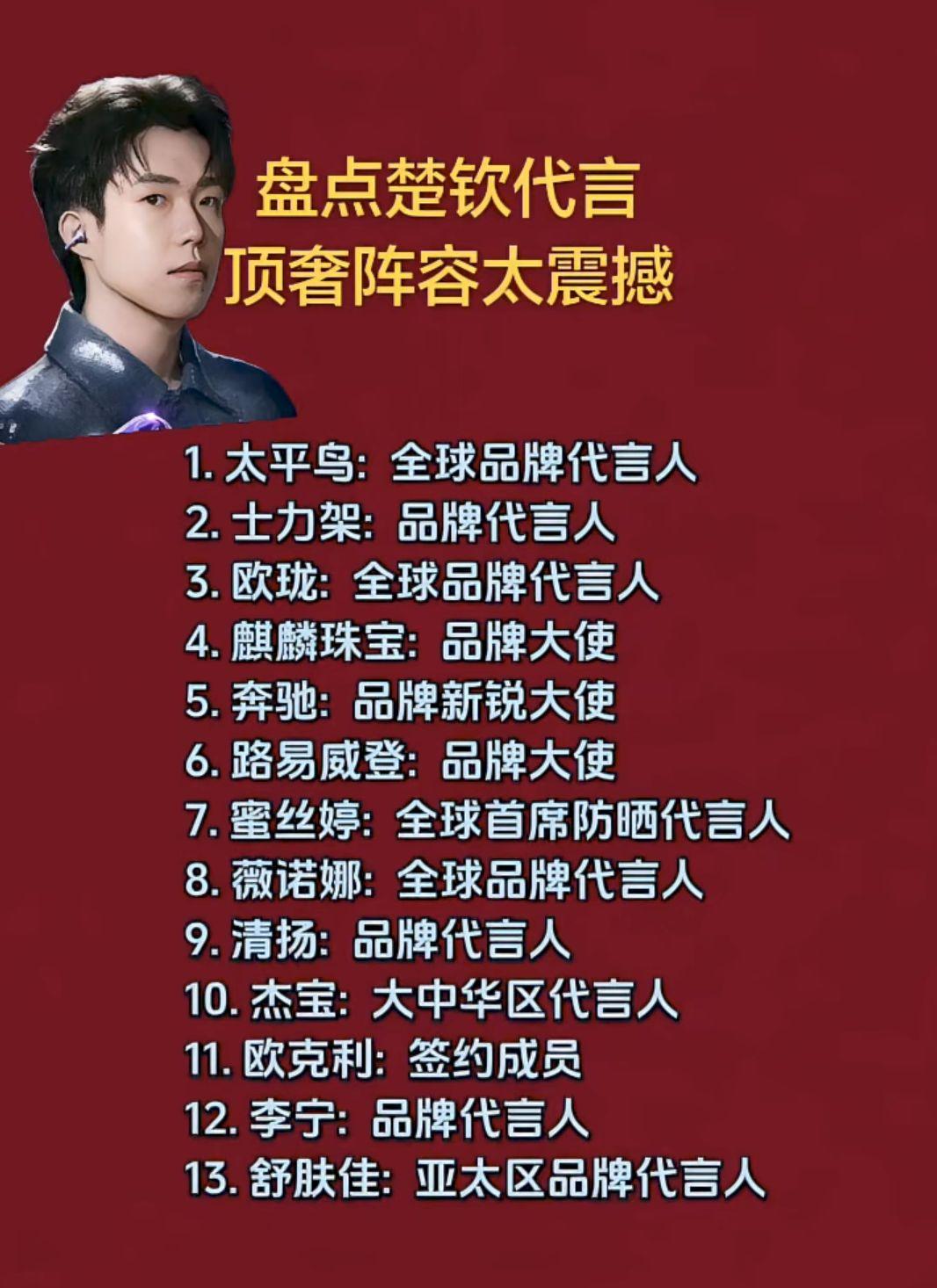 盘点楚钦代言
顶奢阵容太震撼！