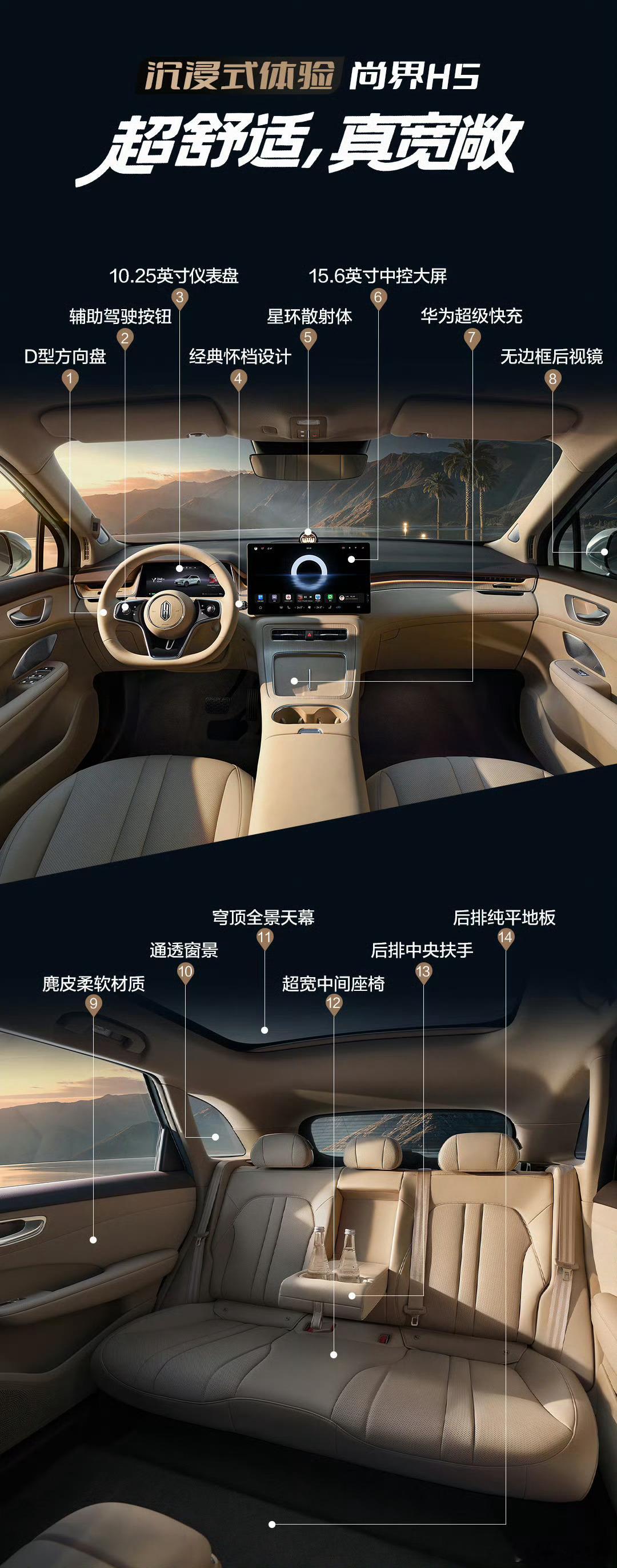 余承东宣布尚界H5即将预售看这样子，H5肯定能卖爆 ​​​