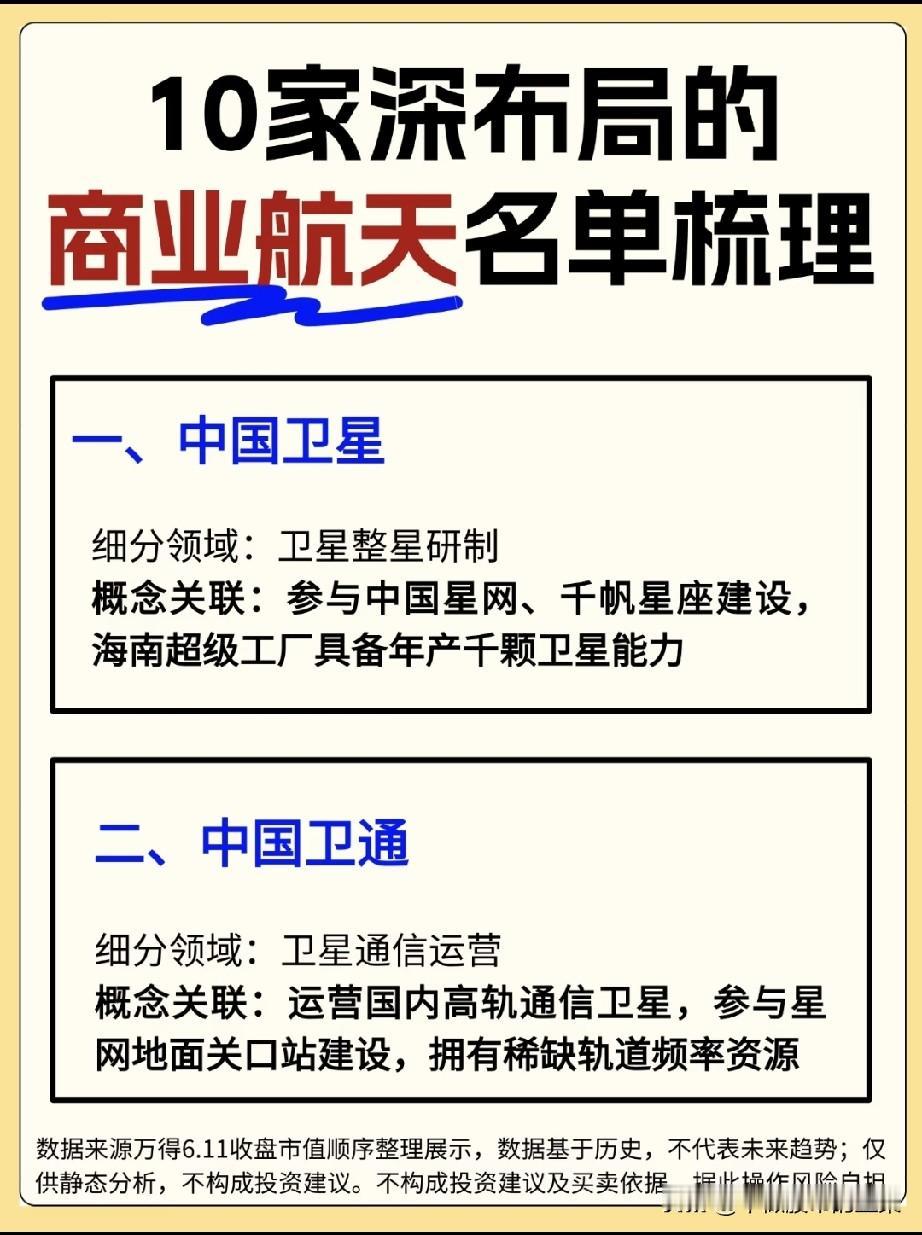 别只盯着涨停板，商业航天的“造富逻辑”藏在产业链里
 
你有没有发现？A股市场里