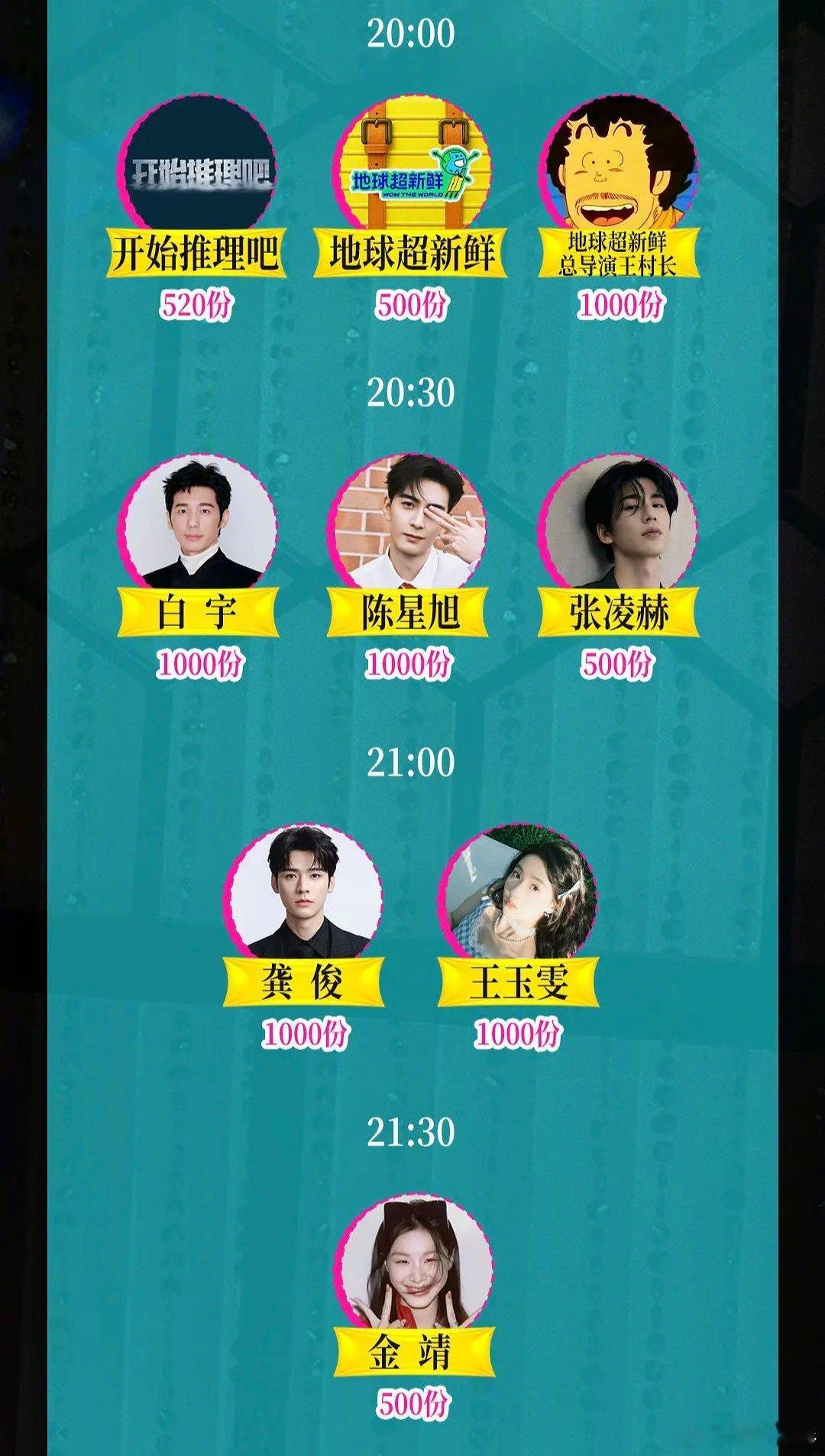 开推团包场刘宇宁玫瑰丛生我们开推团又来包场啦，白宇、张凌赫、金靖包场刘宇宁新剧《