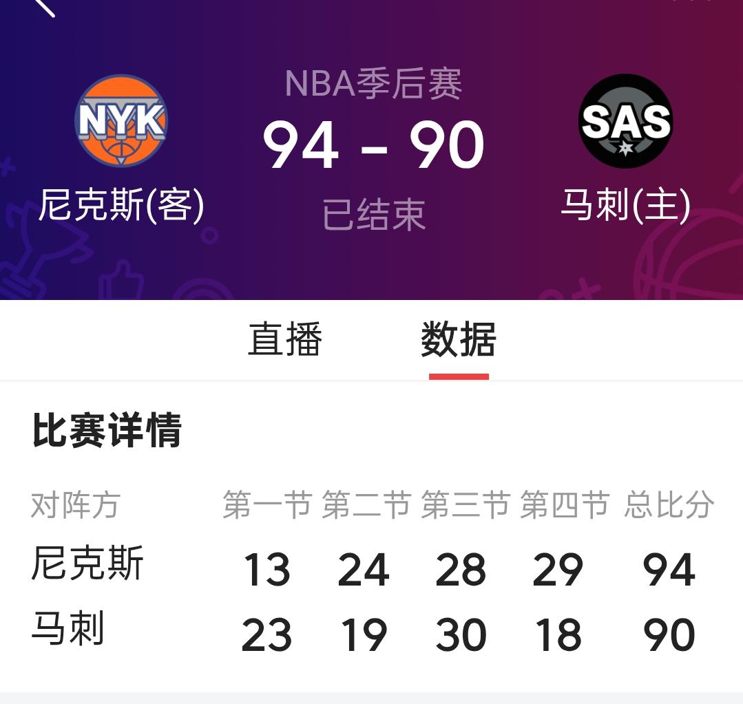 尼克斯5场总决赛均曾落后两位数，逆转了4场，赢了总冠军

这轮总决赛堪称NBA历