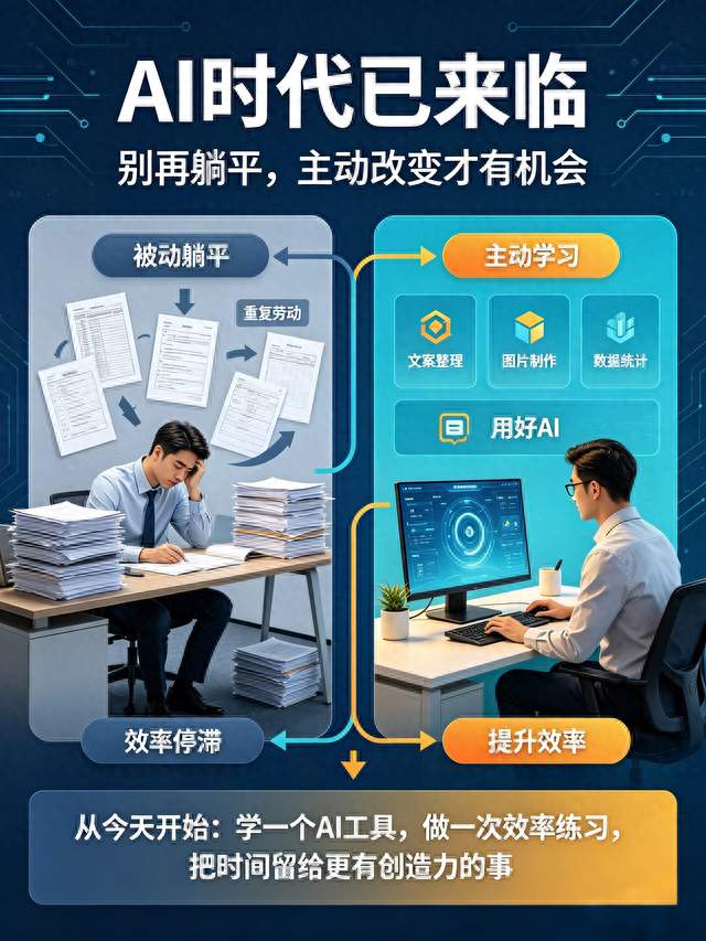 AI时代悄然到来，躺平终将被时代淘汰