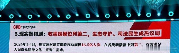 2026首都视听节目春交会上已播完的《家事法庭》再次被表扬！《家事法庭》在现实题