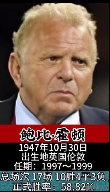 国足历史10大外籍主教练

这么多年来，
国足前后请来过十位外籍主教练，
来自不