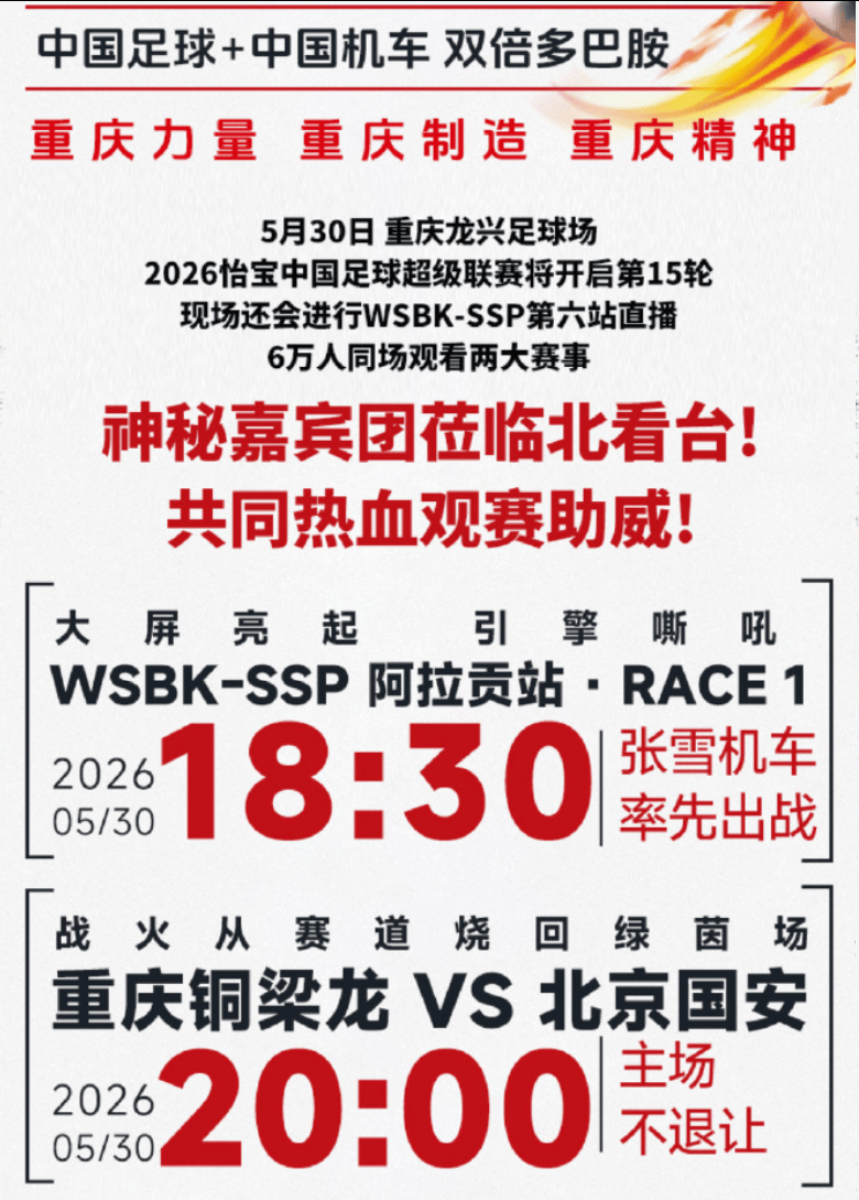 铜梁龙官方：本轮主场比赛大屏幕将转播WSBK-SSP阿拉贡站
