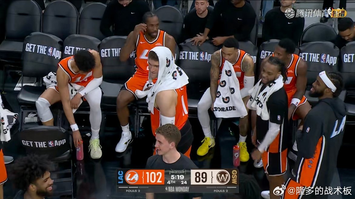 快船打停勇士，已经领先13分！快船vs勇士