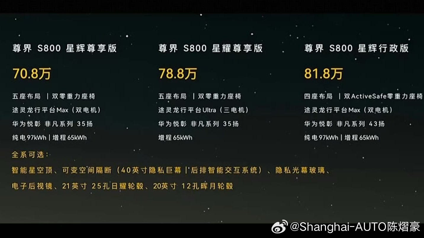 ？？？？？？？？？？？？？？？？？？？？？？70万[疑问] 比ET9还便宜？ ​