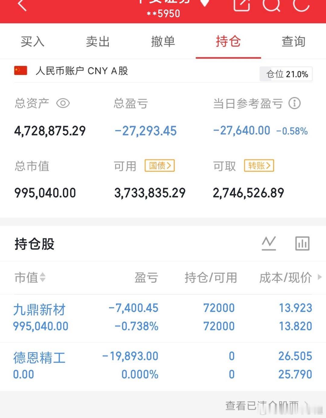 $德恩精工 sz300780$ 破位26元，直接走人了。 