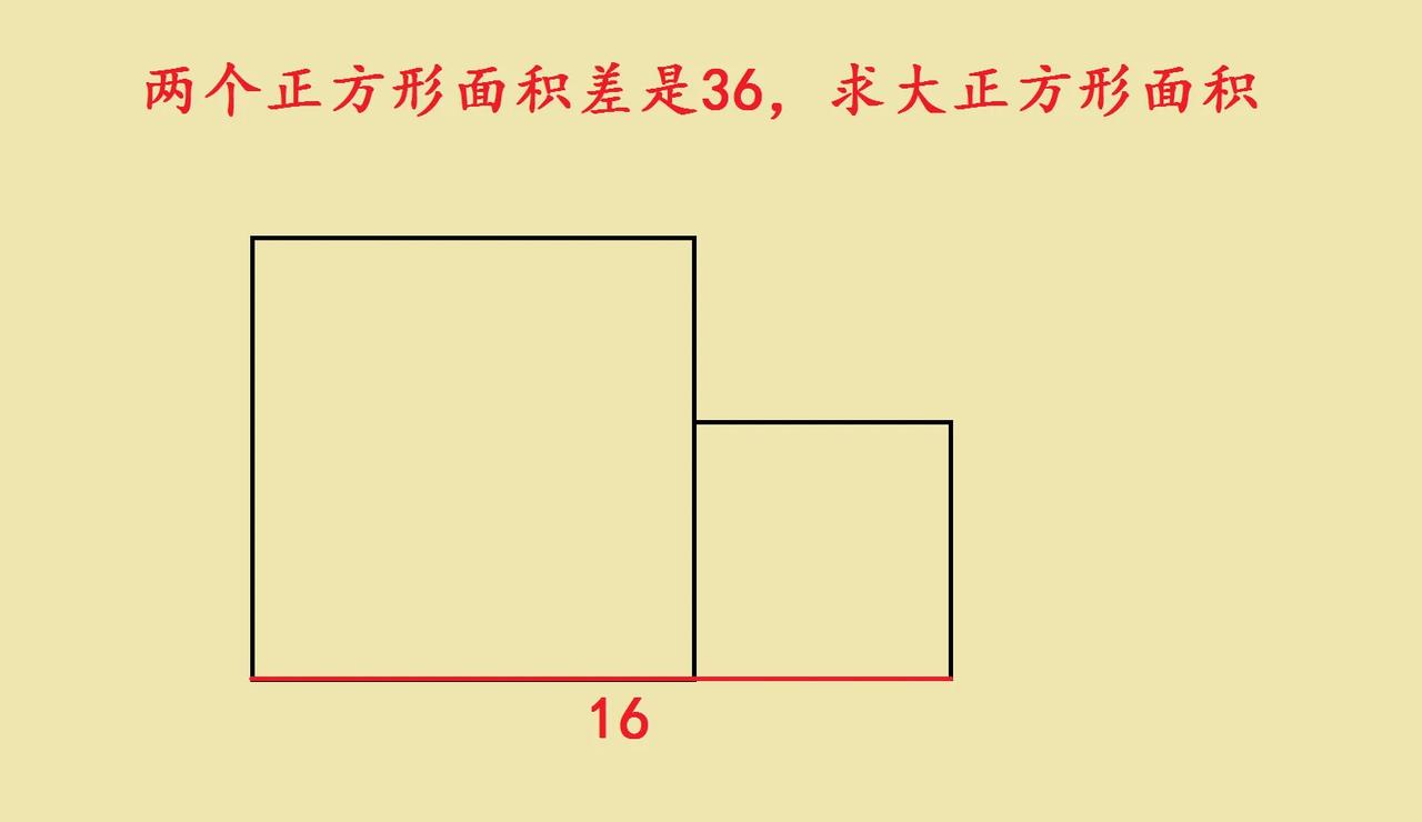 小学几何题：用面积差巧解正方形难题
 
今天遇到一道超有趣的小学几何题，两个正方