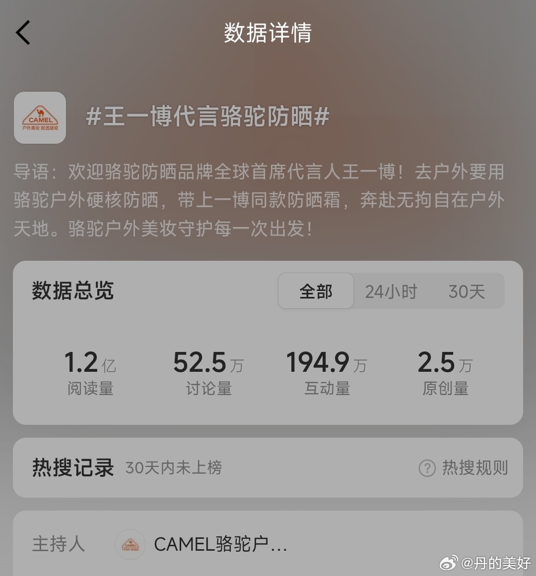官宣2小时，阅读量1.2亿+王一博代言骆驼防晒