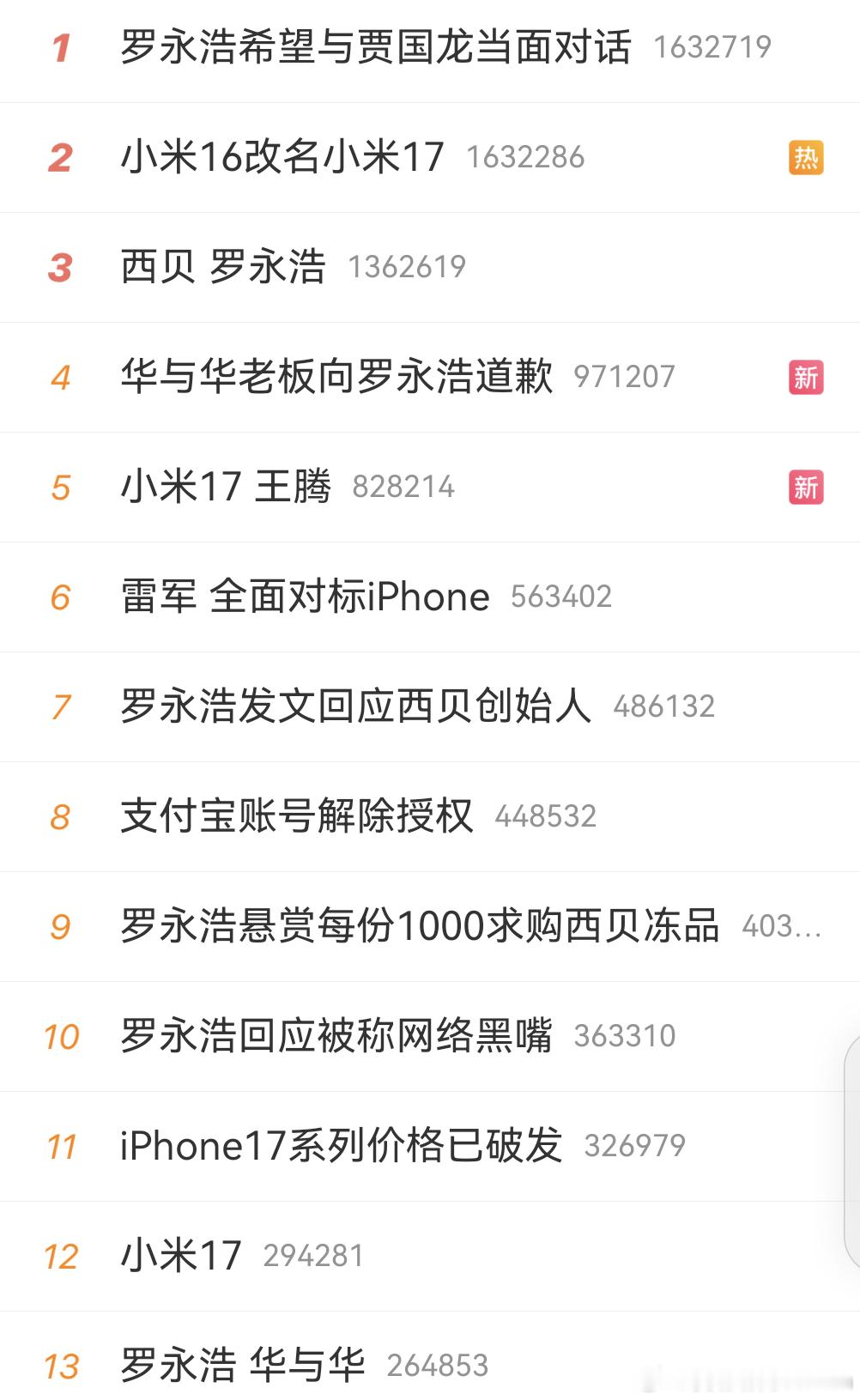 科技版热搜被两个人霸占了。前锤子创始人罗老板，正在因为西贝是不是“预制菜”的问题