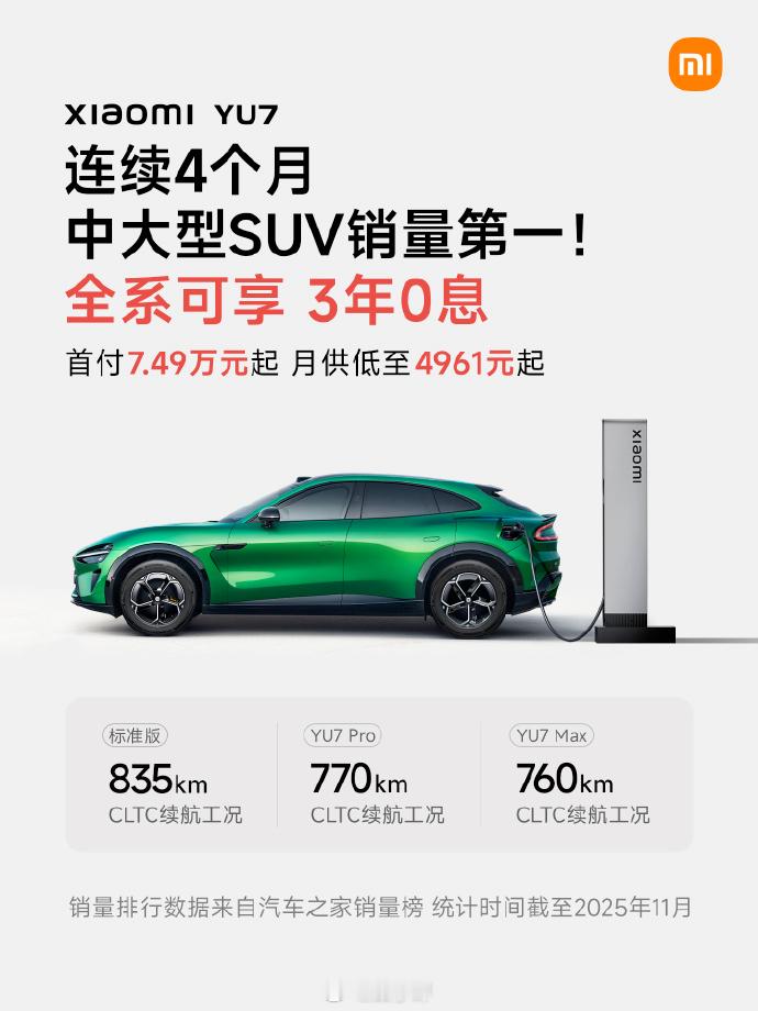 最近小米汽车宣传海报，都没有小字了！希望其他手机和汽车品牌也能跟进 