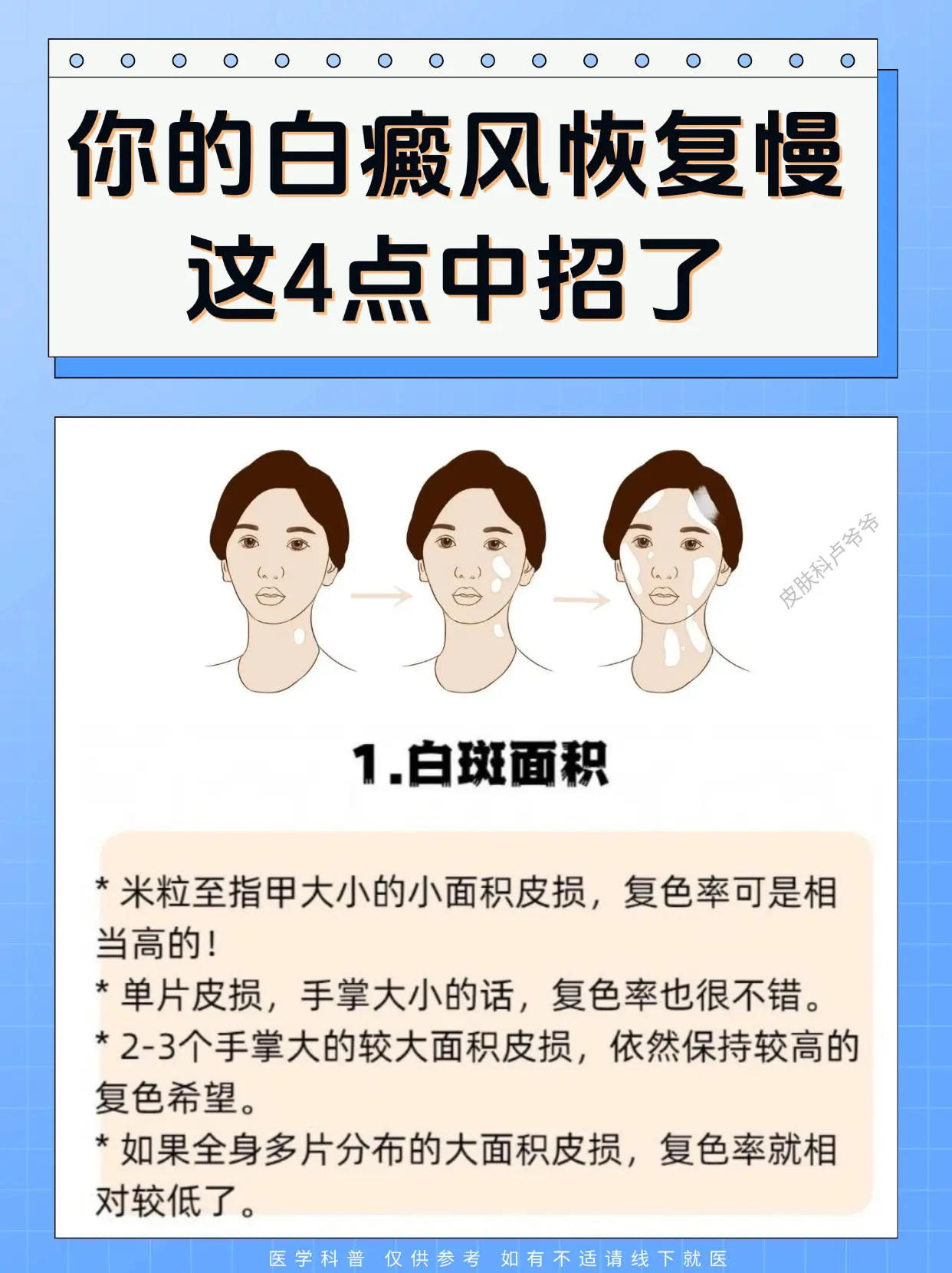 医学科普 白癜风 白癜风科普 白癜风患者 硬核健康科普行动