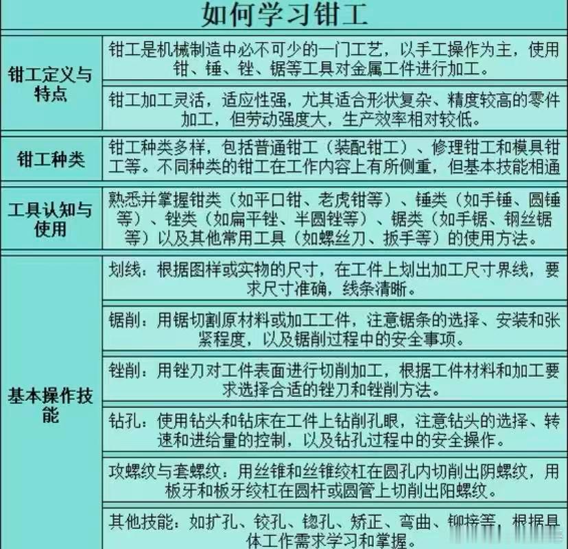 90后铆装钳工攻克发丝级挑战 发丝有多细？不过零点零几毫米的脆弱。可这位90后铆