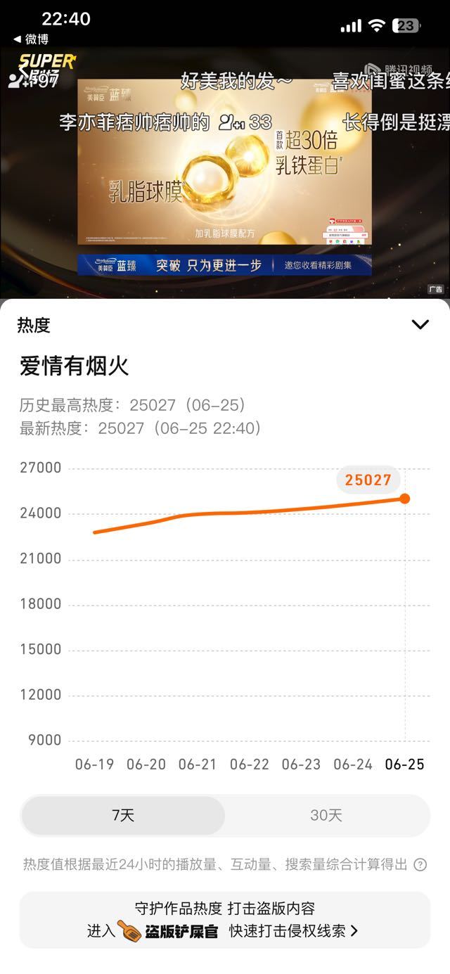 太争气了  我们小爱火