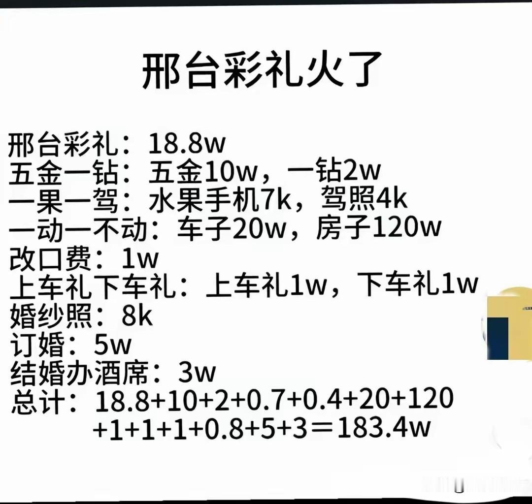高额彩礼是催垮现代婚姻的主要原因，没有之一！
婚姻不再是讲感情，讲人品，讲爱情，