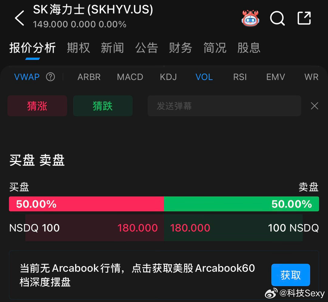 今晚有仅次于马斯克SpaceX的海力士在美股ADR上市！定价149美金，募集资金