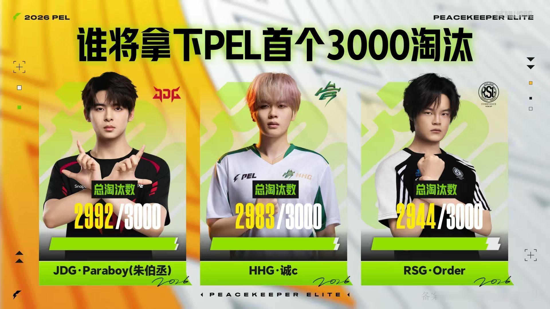 谁是PEL3000淘汰第一人PEL第五周突围赛2026PEL夏季赛第五周赛事即将