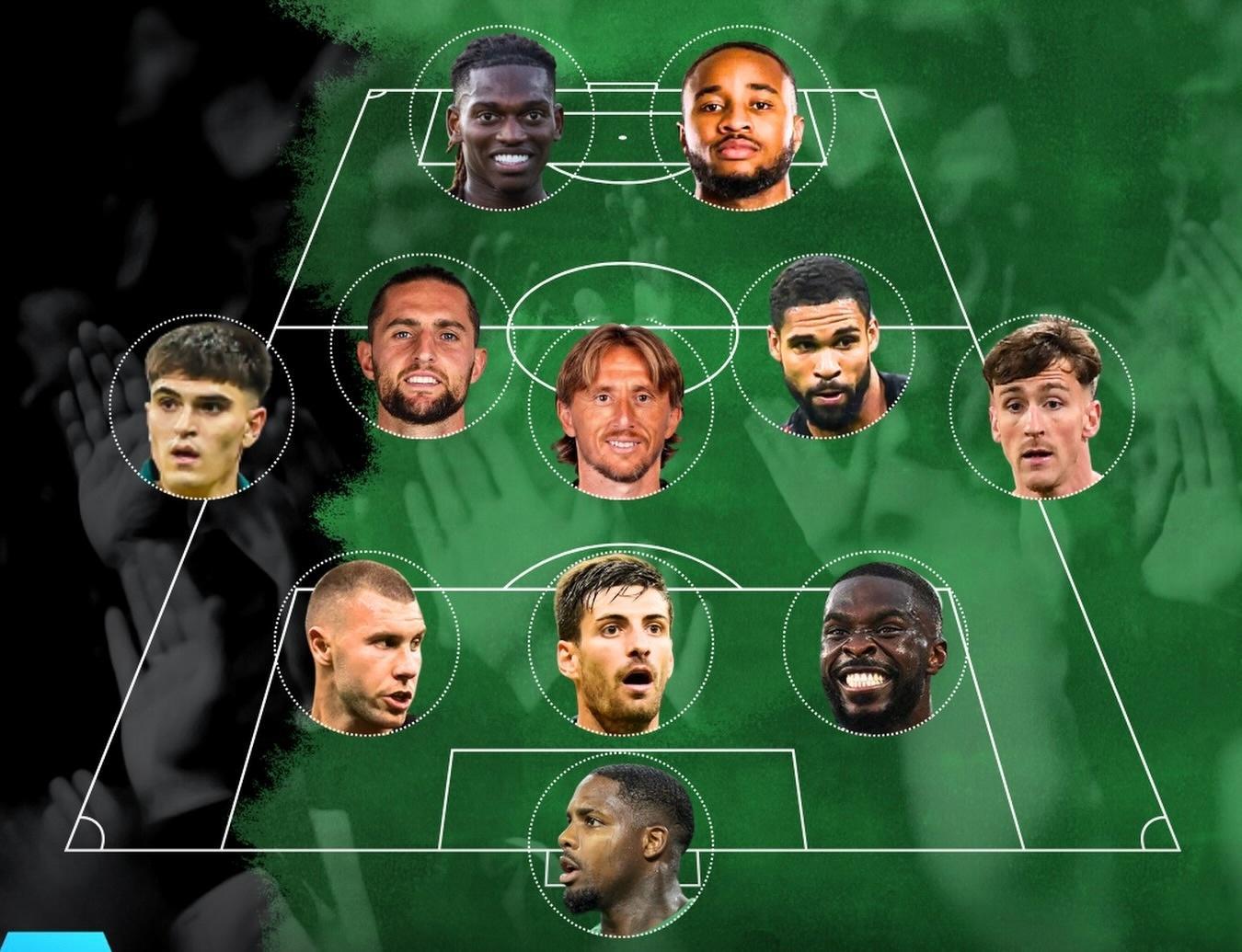 【首发阵容】2025-26赛季意甲联赛第14轮-🔴⚫️米兰客场对阵都灵队（35