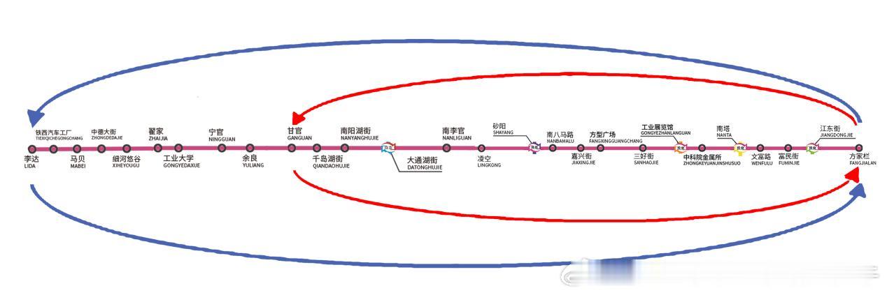 【沈阳地铁 季节变 换作息】自2026年11月1日至2027年3月31日，沈阳地