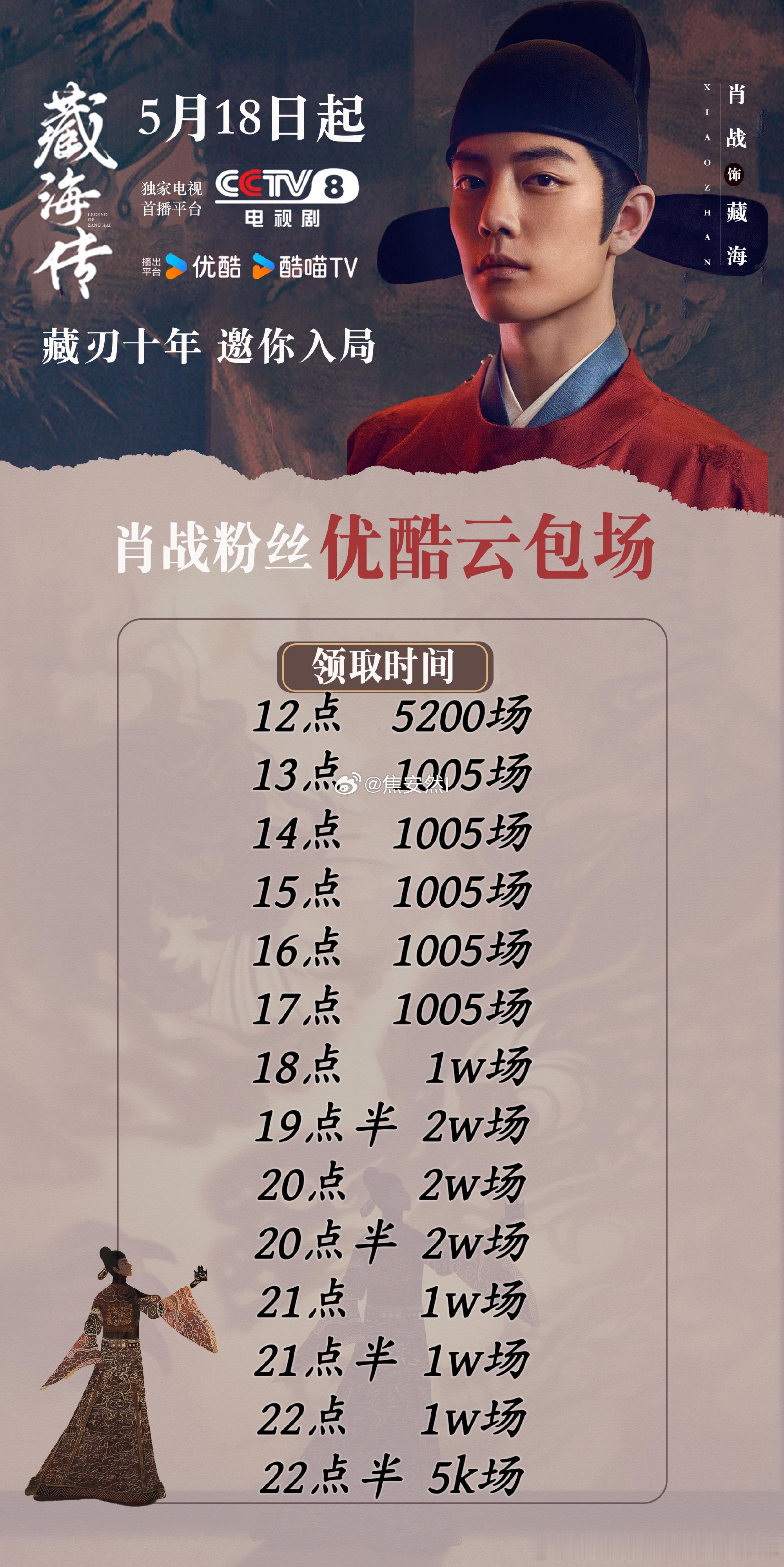 握趣，肖战粉丝今天又准备了11w+的云包场请大家看藏海传，11w座啊……藏海微d