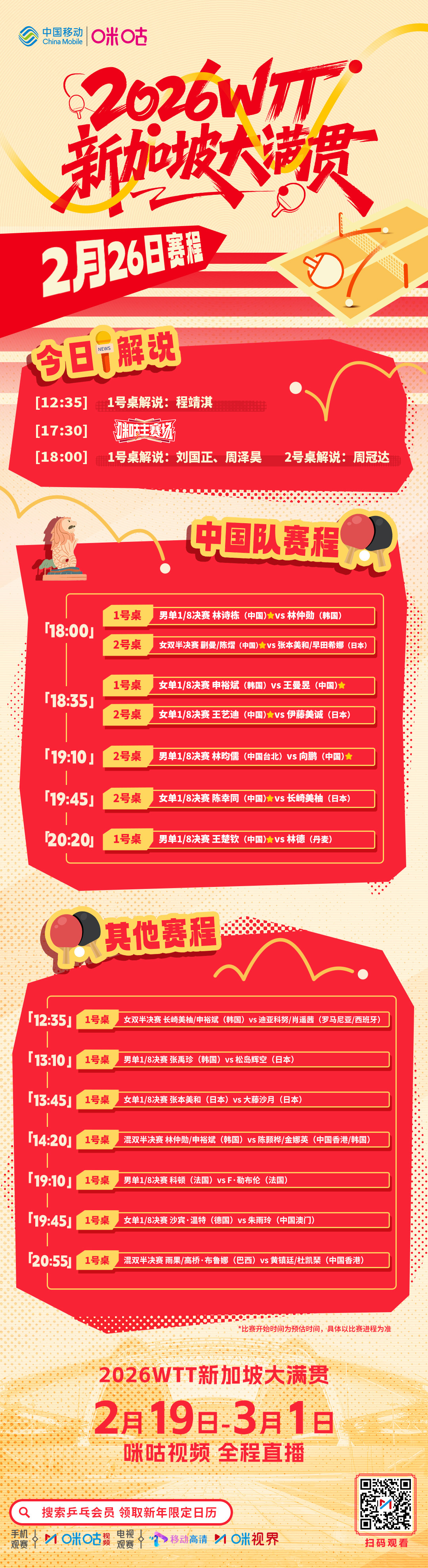 2026WTT新加坡大满贯👋 正赛Day5️⃣赛程🏓 蒯曼陈熠争夺女双决赛名