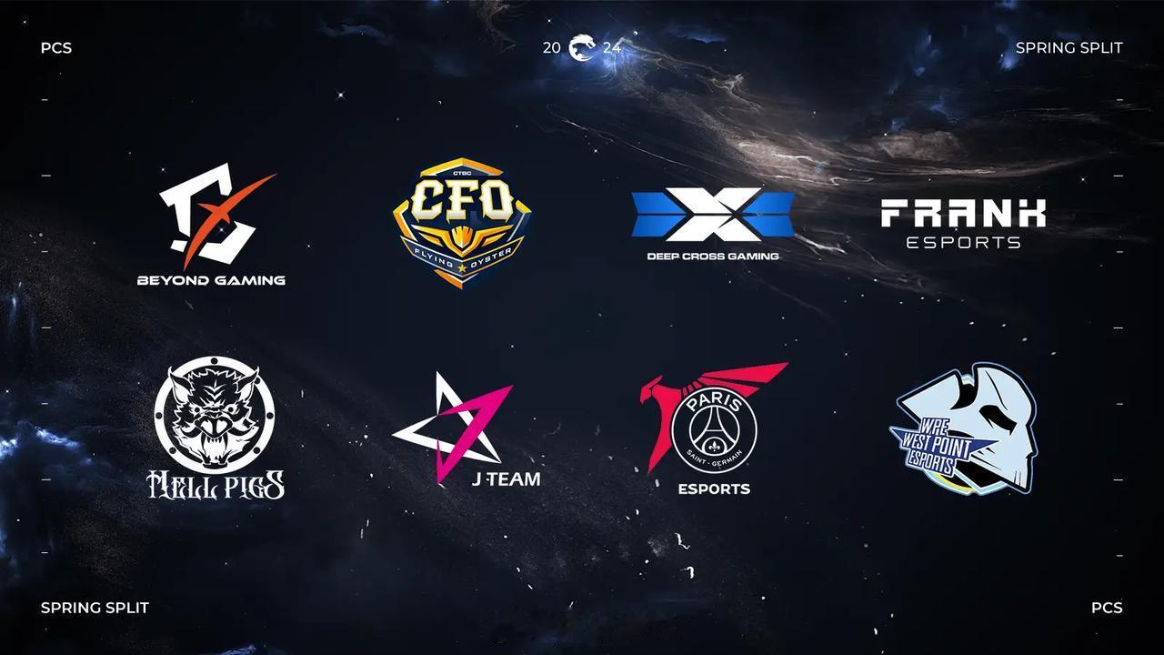 P﻿CS赛区官宣将于1月19日开赛，同时官宣了新赛季的赛制改革措施。新赛季PCS