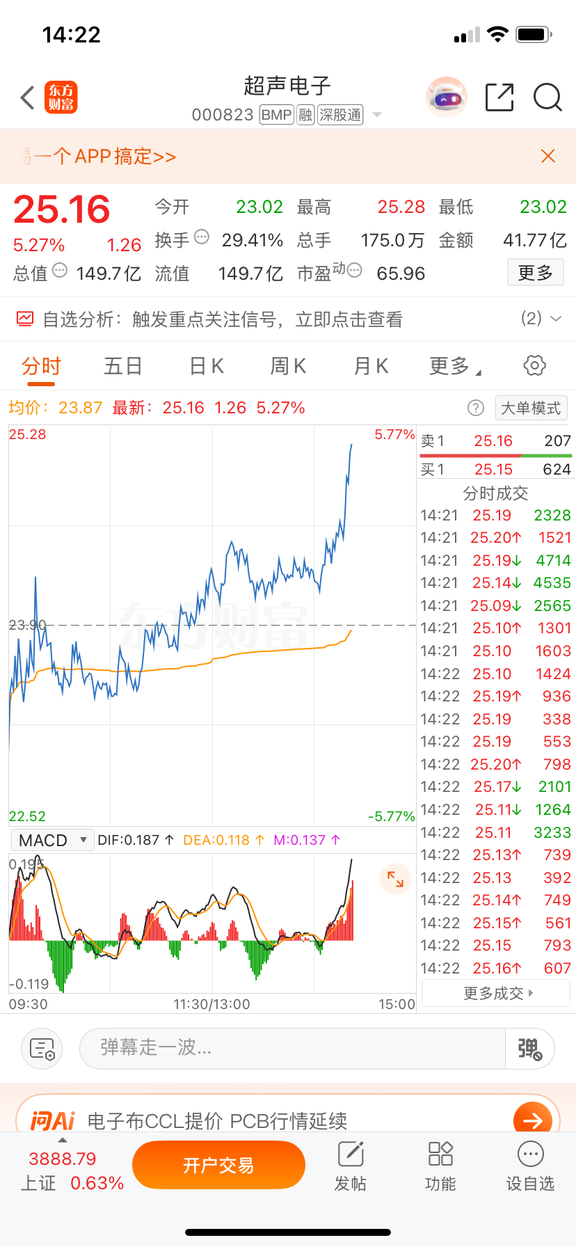 兄弟们，超声你们还在车上吗？ ​​​