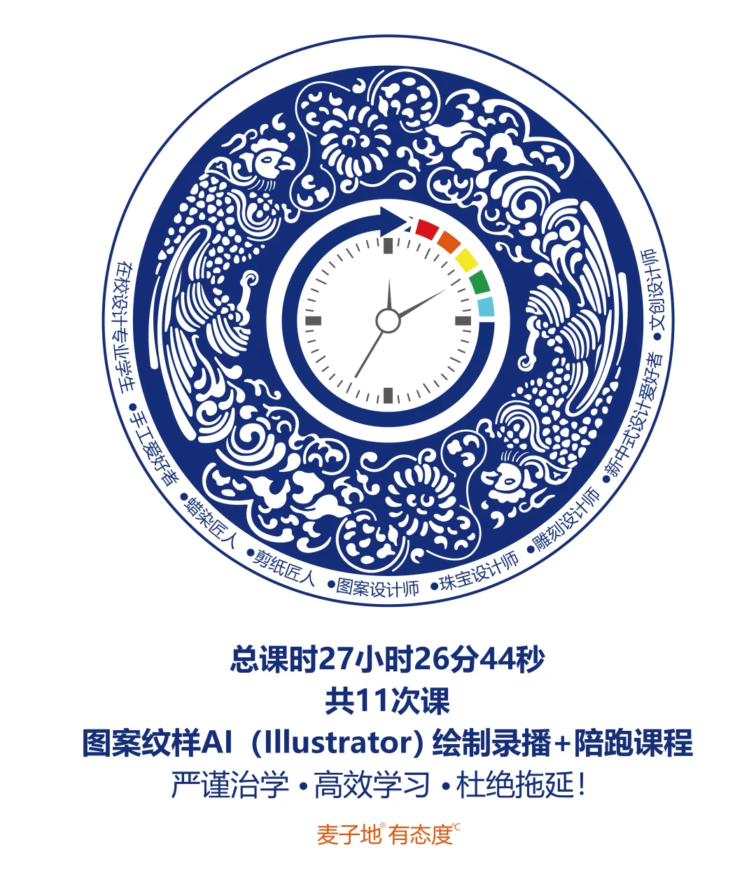 图案纹样AI(Illustrator)绘画录播➕陪跑课程