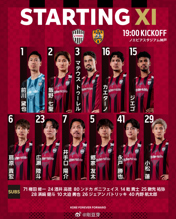 清水上赛季才重新升到日职，球队就稳定在联赛中游，本赛季虽然只是过渡赛季并没有什么