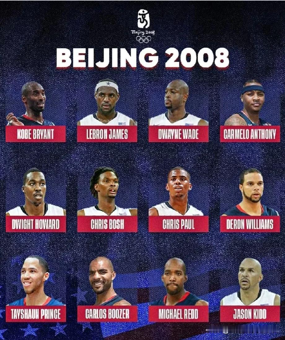 2008年美国男篮阵容强大！夺冠势不可挡！
不过，令人意外的是，韦德作为替补，居