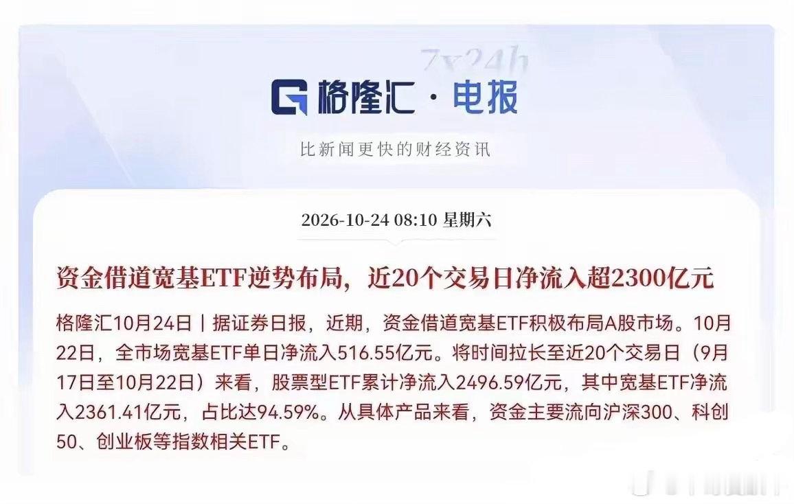 利好！大利好！网传近二十个交易日，相关平准资金合计投入2300亿，日均约110亿