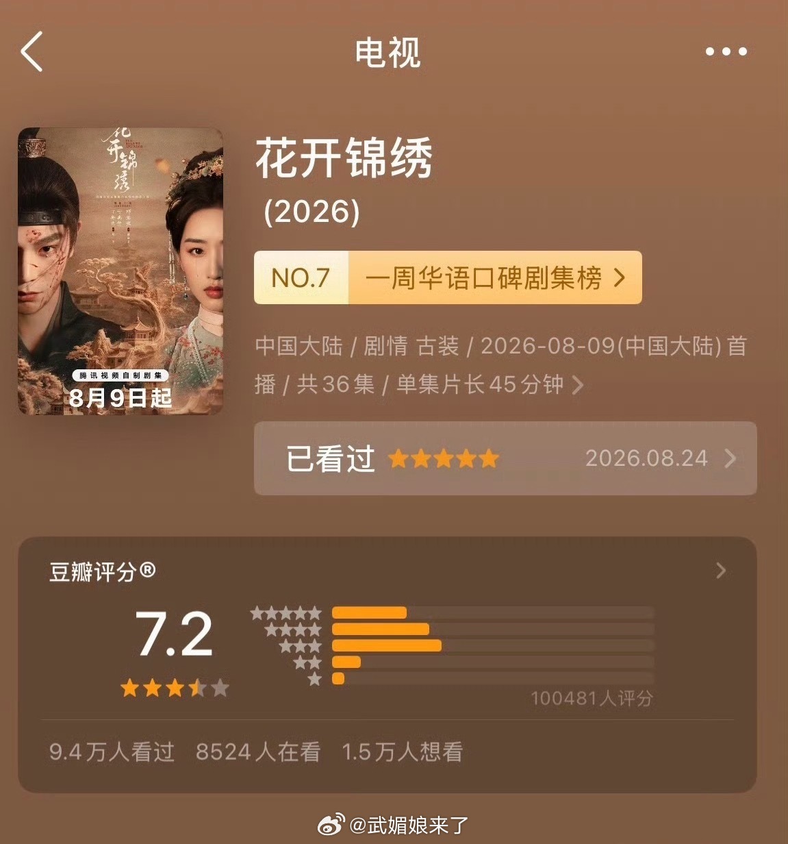 丁禹兮《花开锦绣》豆瓣评分涨至7.2！ ​​​