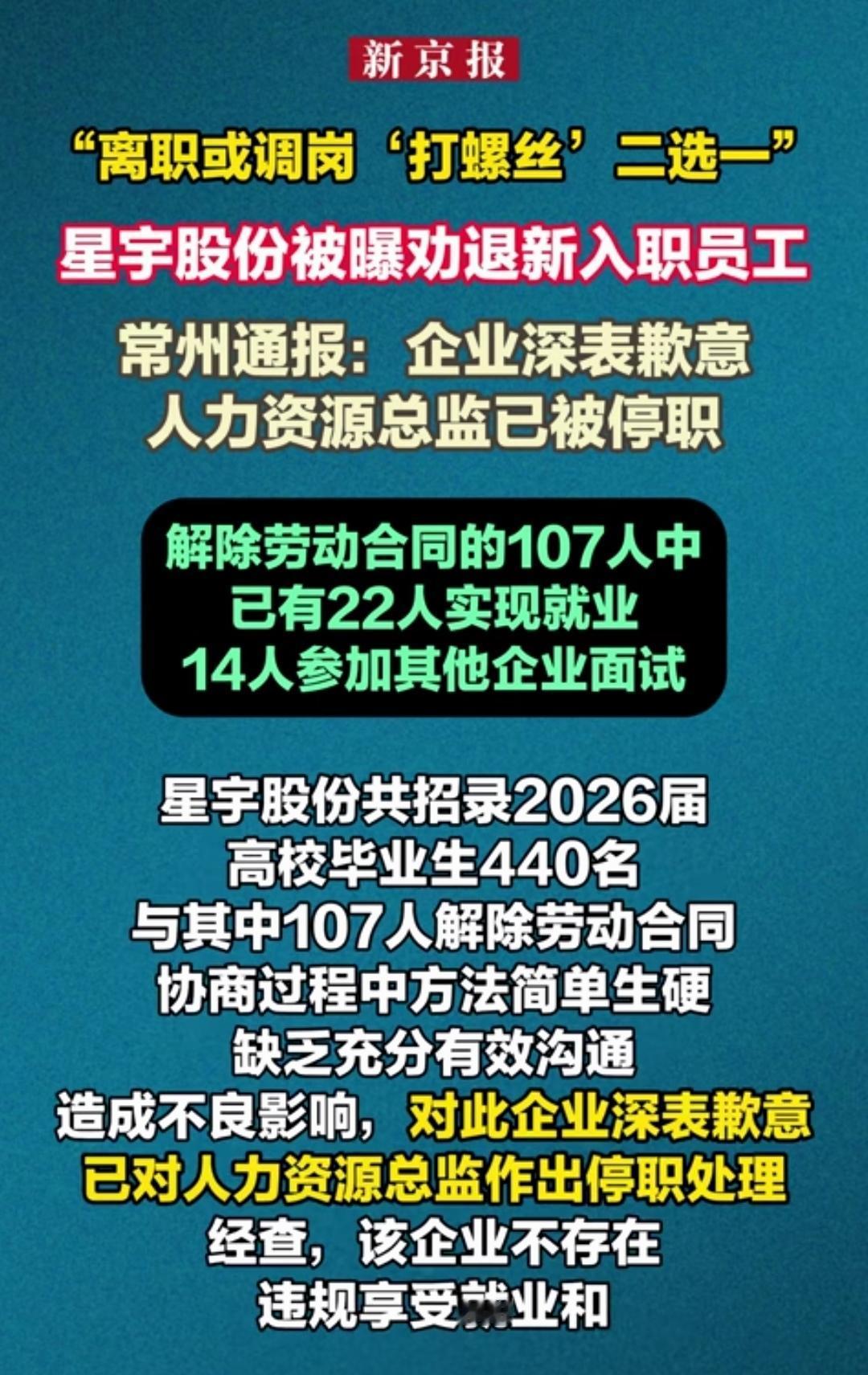 “打螺丝”二选一：应届生的尊严不该被这样对待

近日，常州星宇车灯股份有限公司（