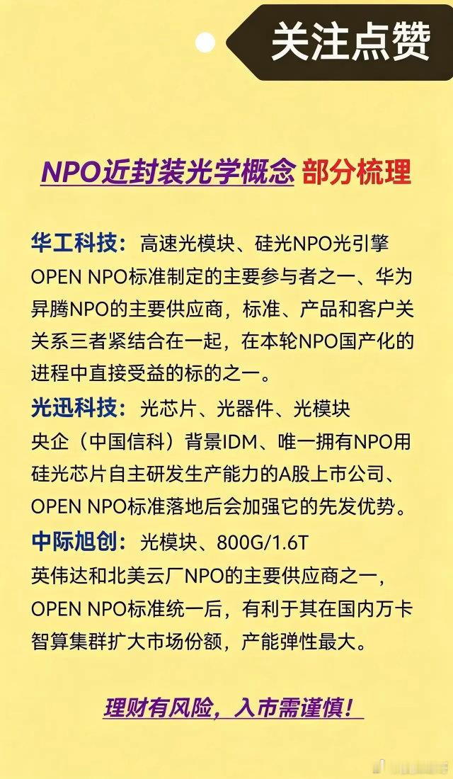 OPEN NPO近封装光学全面梳理！AI算力下一代核心赛道，上下游完整名单整理A